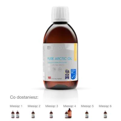 pure-arctic-oil_lemon_plus_essential_no_test_6_month_568x578_60253_pl